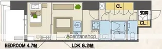 シーズンフラッツ上杉【201号室】の間取り