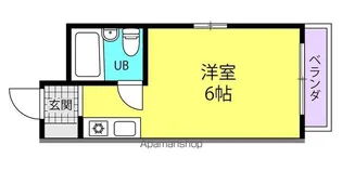 モルゲンロート塚口【501号室】の間取り