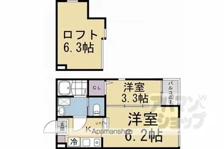 ハーモニーテラス深草佐野屋敷町【201号室】の間取り