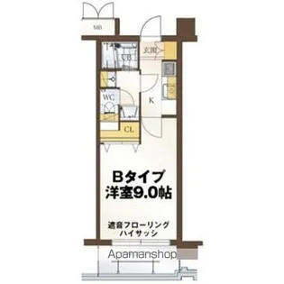 リビングステージ広瀬川【5階】の間取り