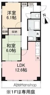 フィネス宮脇【2階】の間取り
