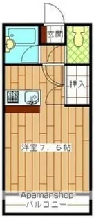 エレガンス木花Ⅱ B【1階】の間取り