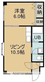 ジャスティ五稜郭2番館【1階】の間取り