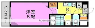 東京都杉並区成田東4丁目【マンション】の間取り