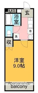 ガーデンハウス【2階】の間取り