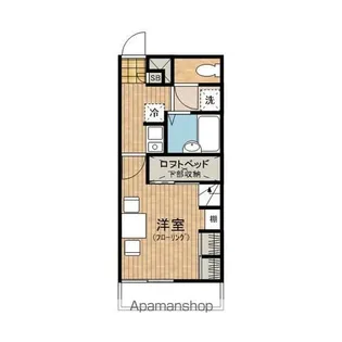 フォーチュンフォレスト【113号室】の間取り
