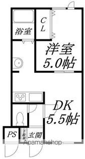 レインボーヒルズ【1-C号室】の間取り
