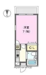 PLENDY戸塚【3階】の間取り