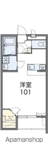 レオパレスドウージェーム【108号室】の間取り