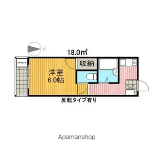 ネオ明治館【201号室】の間取り