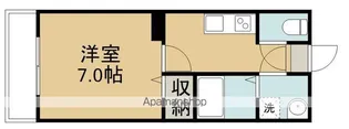 CINZA東仙台【1階】の間取り