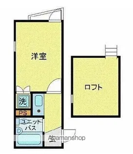 ゼネラルハイツ北千住【3階】の間取り