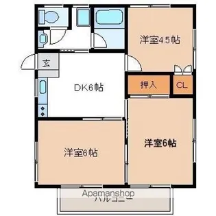 エアロビレッジ松ヶ丘 A棟【201号室】の間取り