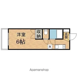 コーポサーザンヒルA棟【2階】の間取り