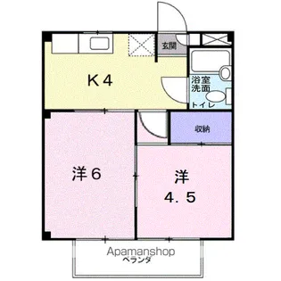 ハイツフェニックス【2階】の間取り