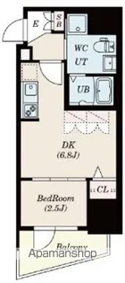 エスグランデ難波サウス(SOUTH)【8階】の間取り