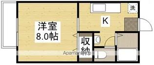 後神ハイツ【1階】の間取り