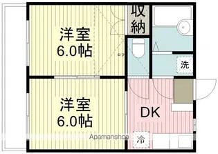 霞ヶ関パレス【203号室】の間取り