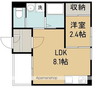 R−SMART仙台宮千代【2階】の間取り
