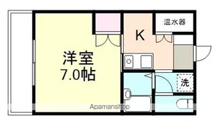 ライフコート【5階】の間取り