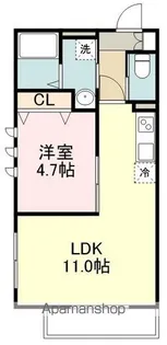 ミッドテラス仙台上杉【1階】の間取り