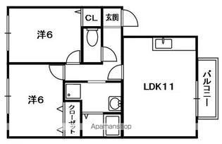 グリーンハイツ【105号室】の間取り