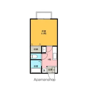 パークアベニューC【201号室】の間取り