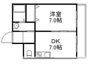 ハイフィールド88【5階】の間取り