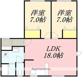 フィールドハウスⅤ【201号室】の間取り