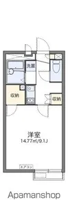 レオネクストフエキⅡ【2階】の間取り