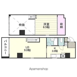 DUPLEX【401号室】の間取り