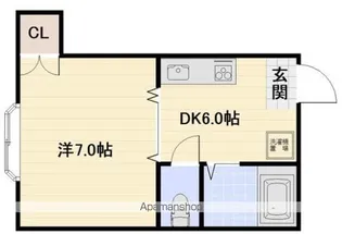ヴィラージュ天神【3階】の間取り