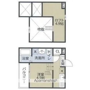 LaLuce烏森【2階】の間取り