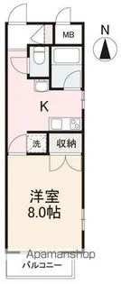 SMILE花ノ宮【201号室】の間取り