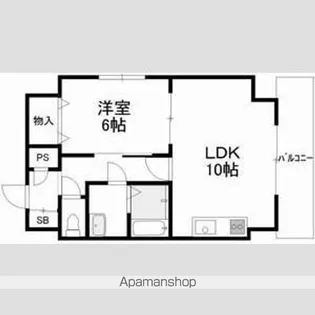 スターパレス【601号室号室】の間取り