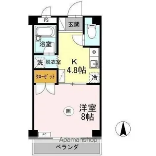大安寺マンション【3階】の間取り