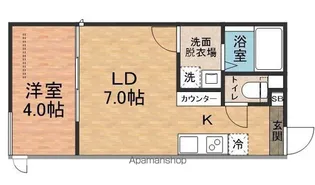 フェリシア行徳【Ⅰ 103号室】の間取り