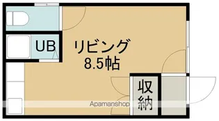 コーポ金子【D号室】の間取り