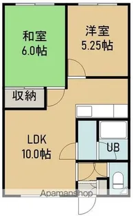 シャルム吉田【102号室】の間取り