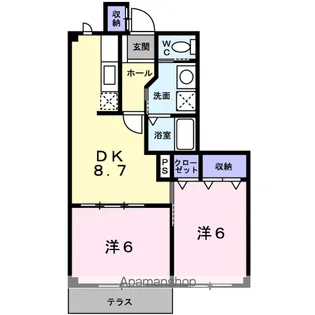 ラフィネ A【1階】の間取り