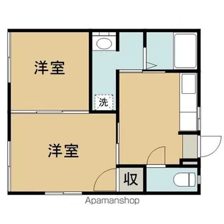 アネックス88【101号室】の間取り