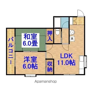 成東ハイツ【203号室】の間取り