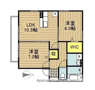 ソフィオーネ五番館【201号室】の間取り