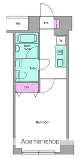 レジディア桜上水【7階】の間取り