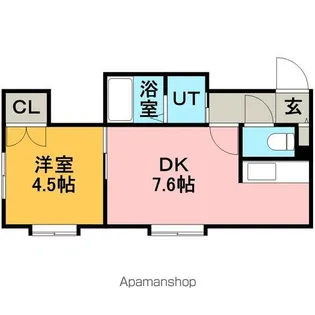 RS澄川【102号室】の間取り