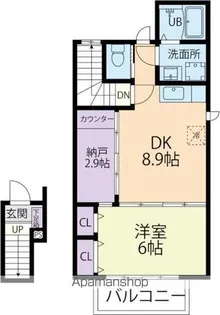 メゾンサニーフラット【201号室】の間取り