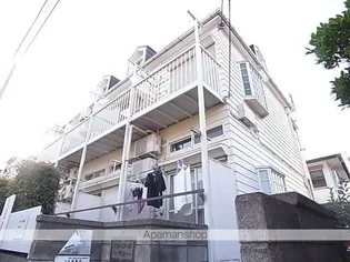 スカイコーポ平山【1階】の外観