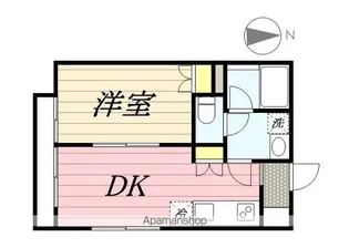 PERA六実【1階】の間取り
