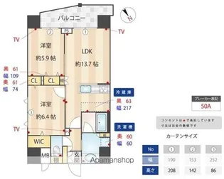 アルファレジデンシア南千住【15階】の間取り