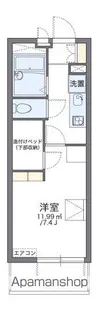 レオパレスインパクトⅠ【2階】の間取り
